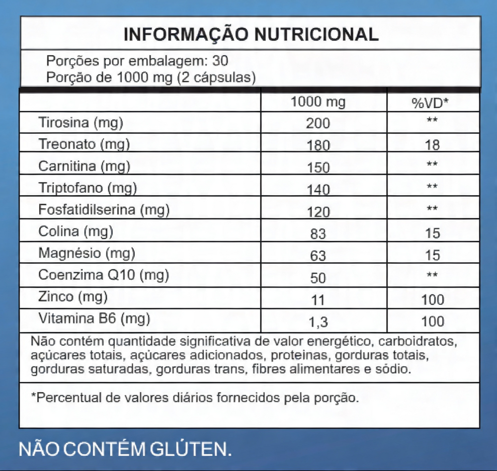 Cérebro Vitta Suplemento para Saúde Mental e Cognitiva - Oz Suplementos - tabela nutricional