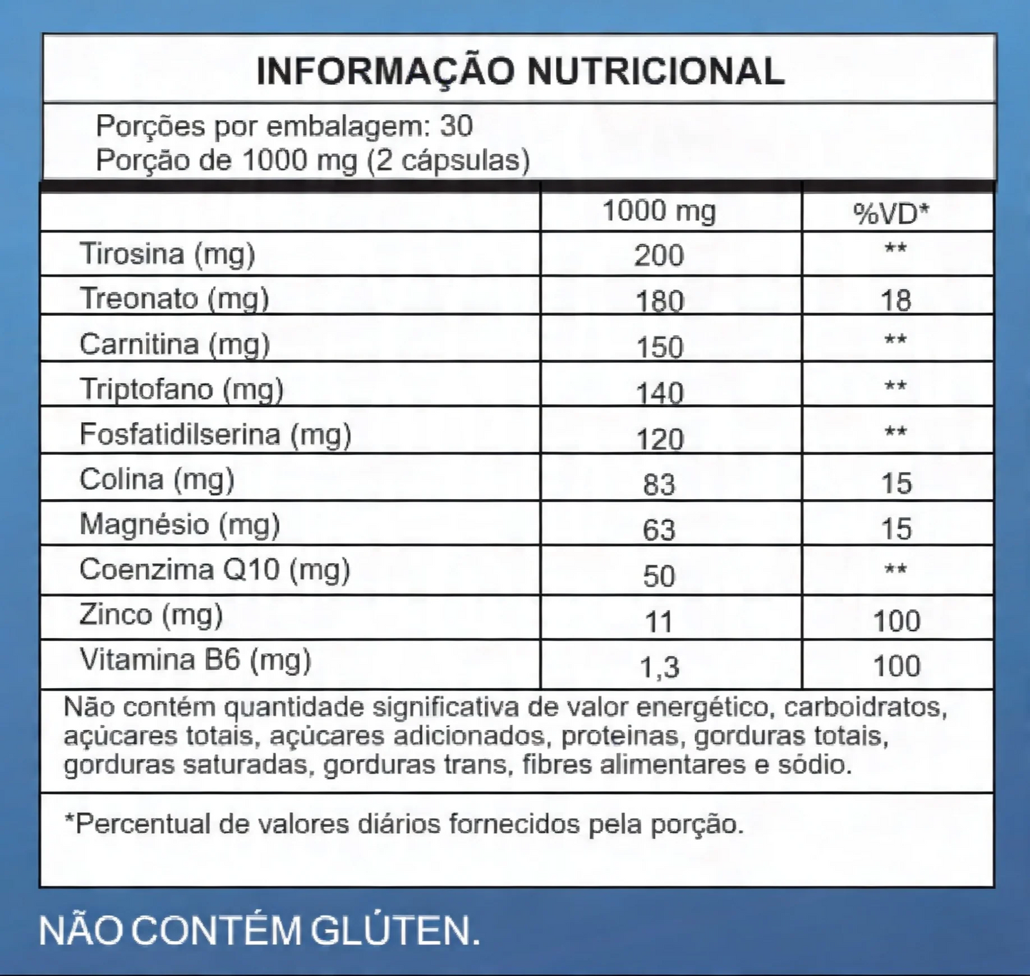 Kit Vitalidade: Cérebro Vitta + Vitta Energy + Creatina - Oz Suplementos.